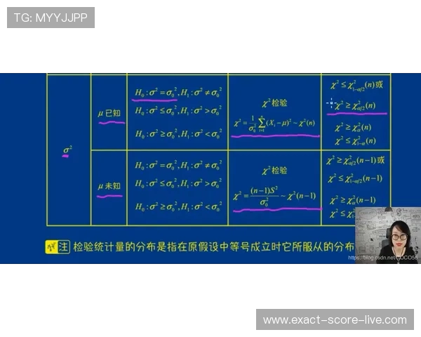 波胆概率分析避坑指南彩票数字高频玩法防骗秘籍